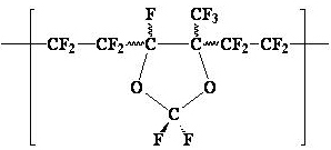 Copolymer units obtained in the polymerization polymerization between CF2=CF2 and perfluoro-4-methyl-1,3-dioxole